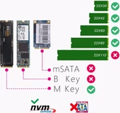 USB 3.1 Type-C To Pcıe Express Nvme SSD M.2 M-Key M&b-Key Hard Disk Kutusu thumbnail 8