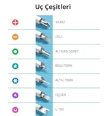 UGREEN 38in1 Parça Alüminyum Alaşımlı Hassas Elektronikçi Tornavida Seti, 80459 thumbnail 3