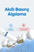Gyc2 Şarjlı Diş Taşı Temizleme Cihazı thumbnail 4
