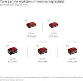 Einhell GE-LC 36/35 Li-Solo Akülü Ağaç Kesme Makinesi - 4501780 thumbnail 5