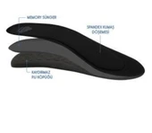 Memory Comfort Tabanlık - Erkek 40-46 NUMARA thumbnail 3