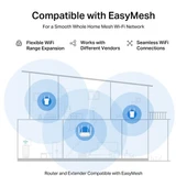 MERCUSYS MR25WBE WIFI7 BE3600 DUAL BAND ROUTER thumbnail 7