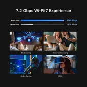 TP-LINK ARCHER BE450 WIFI7 BE7200 DUAL BAND ROUTER thumbnail 6