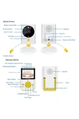 Akıllı Bebek Kamerası Monitörlü Karşılıklı Konuşma Özellikli Sıcaklık İzleme 2.4 İnç Bebek Kamerası thumbnail 5