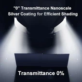 Otomatik Katlanır Araba Otobüs Kamyon Güneşliği UV Korumalı Isı Yalıtımlı Ön Cam Güneşlik 2'li 70x120cm thumbnail 5