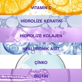 Bioxcin Beauty Collagen Hyaluronic Acid 30 Saşe thumbnail 7