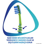 Sensodyne Kids 6 Yaş ve Üzeri Soft Diş Fırçası thumbnail 3