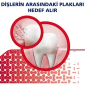 Parodontax Diş Eti Hassasiyet Ferahlık Diş Macunu 75 ml thumbnail 6