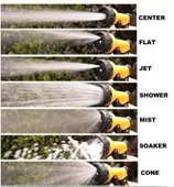 Sulama Tabancası - 4lü Sulama Sistemi 7 Fonkiyonlu (5314) thumbnail 2