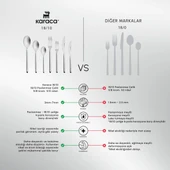 Karaca New Liza 84 Parça 12 Kişilik Çatal Kaşık Bıçak Takımı thumbnail 8