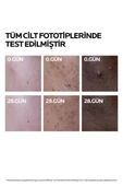La Roche Posay Effaclar Duo+M Yağlı, Akne/Sivilce Eğilimli Ciltler için Yüz Bakım Kremi 15ml thumbnail 3