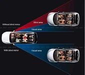 Çerçevesiz  Ayarlanabilir Kör Nokta Aynası 2 li (5314) thumbnail 5