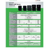 Tunçmatik 1 Kw 40 A Amper Mppt 1000 W Watt Akıllı Inverter 220 Volt Çevirici Invertör Tek Ebat thumbnail 2