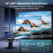 Agreago WiFi 6 ve Bluetooth 5.2, 400 ANSI Yerel 1080P 4K Destekli Projektör - Mavi thumbnail 3