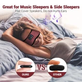 LC-dolida Uyku Maskesi - Kablosuz Kulaklıklar - Gül Kırmızısı thumbnail 2