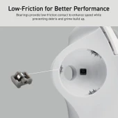 ELECOM Ergonomik Konfor Tasarım Trackball IST Kablosuz 2.4GHz Bağlantı thumbnail 3