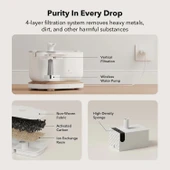 PETLIBRO Uygulama İzlemeli Kablosuz Pompalı Kedi Su Çeşmesi - Beyaz thumbnail 3