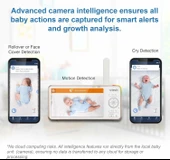 VTech V-Care 1080p FHD Beşik Üstü WiFi Akıllı Bebek Monitörü thumbnail 2