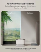 PETLIBRO Evcil Hayvan Çeşmesi Kablosuz Pille Çalışan - Beyaz thumbnail 2