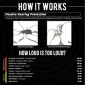 ISOtunes Free 2.0 Kablosuz Kulaklıklar: Geliştirilmiş 25 dB Gürültü Azaltma, Siyah thumbnail 3