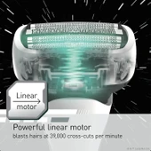 Panasonic ES-SWLT2W Elektrikli Tıraş Makinesi - Star Wars Stormtrooper Tasarımı thumbnail 4