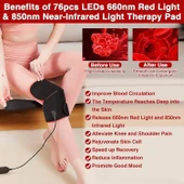 JOBYNA 660nm Kırmızı Işık ve 850nm Yakın Kızılötesi Işık Terapisi thumbnail 4