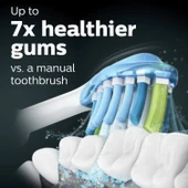 Philips Sonicare DiamondClean Smart 9500 Elektrikli Diş Fırçası - Pembe thumbnail 2