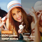 HAPPRUN 1080P 9500L Taşınabilir Dış Mekan Bluetooth Film Projektörü -100 Inc thumbnail 2