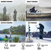 Deeper Chirp 2 Taşınabilir Sonar Balık Bulucu ve Derinlik Bulucu thumbnail 3