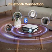 HAPPRUN 1080P 9500L Taşınabilir Dış Mekan Bluetooth Film Projektörü -100 Inc thumbnail 3