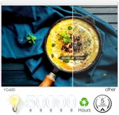 GooDee Projektör, 1080P - 12000L Dış Mekan Video Projektörü, 230 Inc thumbnail 2