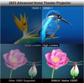 WiMiUS P60 480 ANSI Lümen Taşınabilir Projektör - Toz Korumalı thumbnail 2