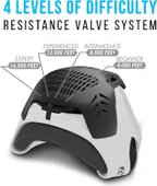 Aduro Sport Yüksek İrtifa Eğitim Maskesi - Koşu Nefes Egzersizi - Beyaz thumbnail 4