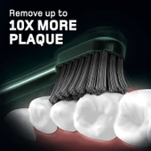 Wagner Stern Ultrasonik Beyazlatma 8 Fırça Başlıklı Diş Fırçası - Yeşil thumbnail 3