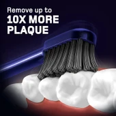 Wagner Stern Ultrasonik Beyazlatma 8 Fırça Başlıklı Diş Fırçası - Mavi thumbnail 3