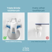 Triple Bristle GO - Üç Taraflı Sonic Diş Fırçası - Yumuşak Naylon Kıllar - 1 Adet thumbnail 4