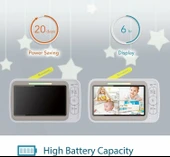 Moonybaby Uzaktan Kontrollü Kamera Düşük EMF Bebek Monitörü thumbnail 2