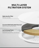 PETKIT CYBERTAIL 63oz/1.85L Pet Su Çeşmesi thumbnail 3