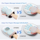 COMFIER Kablosuz Isıtmalı El Masaj Aleti, Karpal Tünel Sendromu - Beyaz thumbnail 2