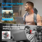 COMFIER Kablosuz Boyun ve Omuz Masaj Aleti - Klasik Gri thumbnail 2