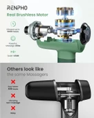 RENPHO Sırt ve Boyun İçin Taşınabilir Perküsyon Masaj Aleti - Yeşil thumbnail 2