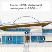 eero Pro 7 Üç Bantlı Mesh Wi-Fi 7 Yönlendiricisi (Yeni Model) - 1 Adet thumbnail 3