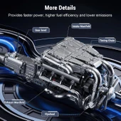 Mould King Mini V8 Çift Turbo Motor Model Kiti, Yapı Blokları - 2899+ Parça thumbnail 6