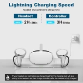 AMVR Yükseltilmiş Şarj İstasyonu - Meta Quest 2 için USB-C Şarj Kablosu thumbnail 4