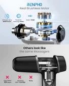 RENPHO Sırt ve Boyun İçin Taşınabilir Perküsyon Masaj Aleti - Gümüş thumbnail 2