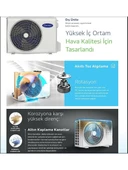 Alarko Carrier Premium 42QHG012D8SJ 12000 BTU Inverter Duvar Tipi Split Klima thumbnail 4