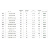 Yuma Ag13 Lr44 Sr44 A76 1.5v Alkalin Saat Pili 10 Adet thumbnail 2