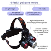 UpWay 13600 mAh Şarjlı Kafa Lambası - Odaklanabilir Mercekli Kafa Feneri thumbnail 7