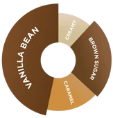 Da Vinci - Vanilya Şurup - 750 ML thumbnail 2