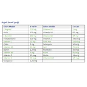 Argivit Smart Şurup 150 ml thumbnail 2